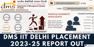DMS IIT Delhi Placement 2023–25 Records Highest CTC of ₹43.55 LPA; 98% Students Placed